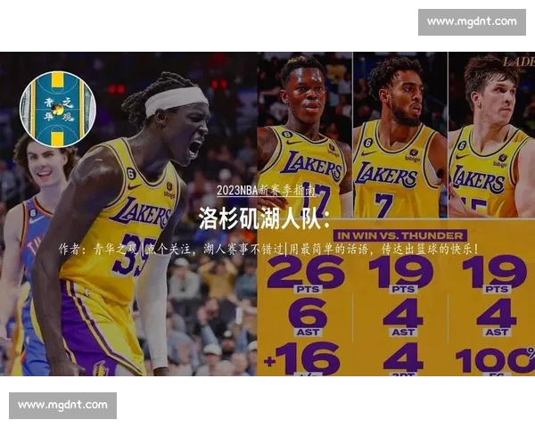 雷霆火力全开对决奇才青春风暴 亚历山大能否率队延续连胜势头